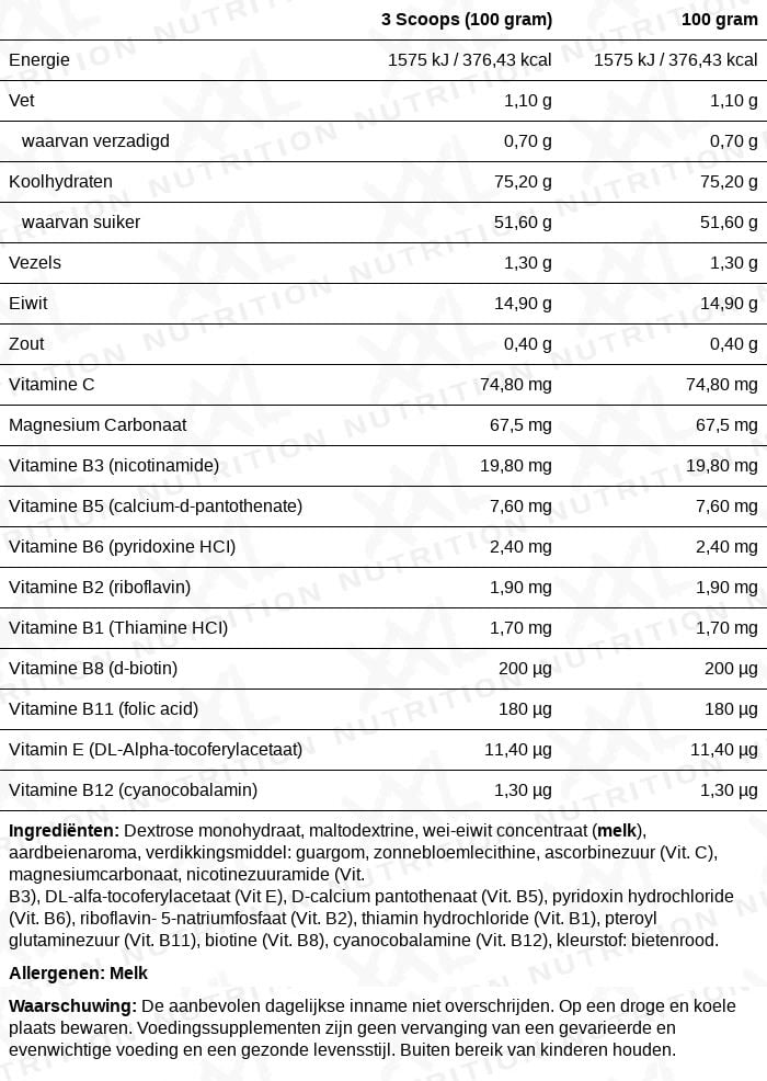 Voedingswaarde weight gainer