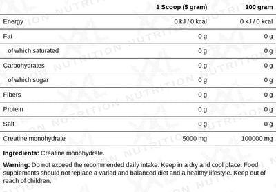 Creatine Monohydraat | XXL Nutrition®