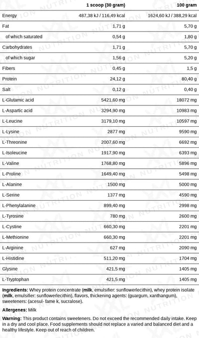 Blast ! Pré-entraînement sans caféine 300 g | XXL Nutrition®