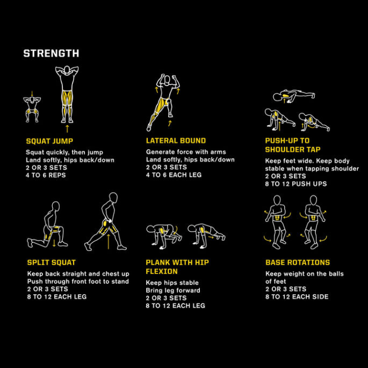 Trainingsmatte Sport Performance 6,5 mm | SKLZ®